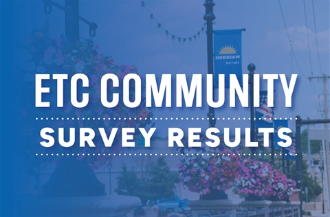 ETC Community Survey Results written in white over a blue overlay image of a banner and flower basket